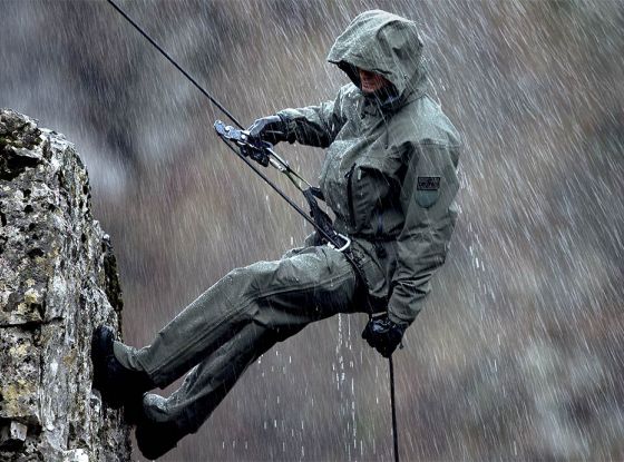 Waterproof vs. Water-repellent