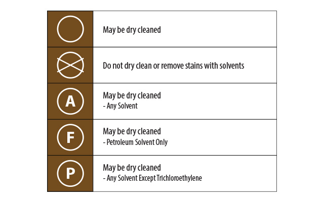 Dry-cleaning instruction symbols