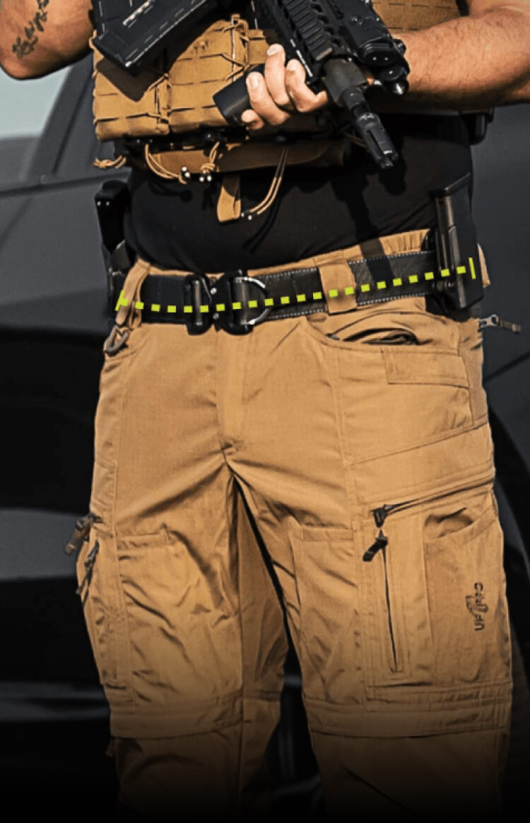 Gear guide UF PRO Gear guide